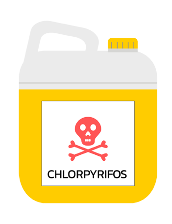 Chlorpyrifos pesticide.