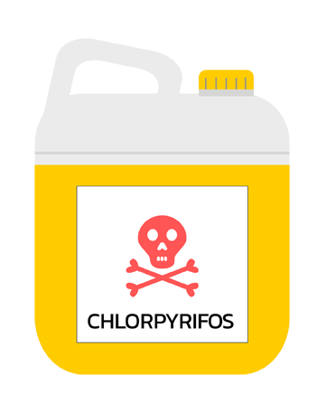 Chlorpyrifos lawsuit Parkinson's disease.